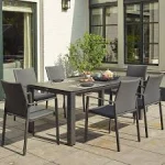 CONCEPT DINNING